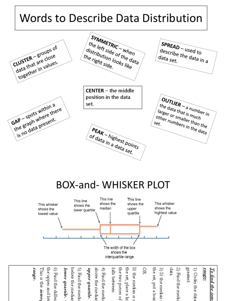 Words To Describe Data Distribution PDF