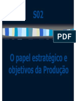 S02 Papel Estrategico e Objetivos Da Producao