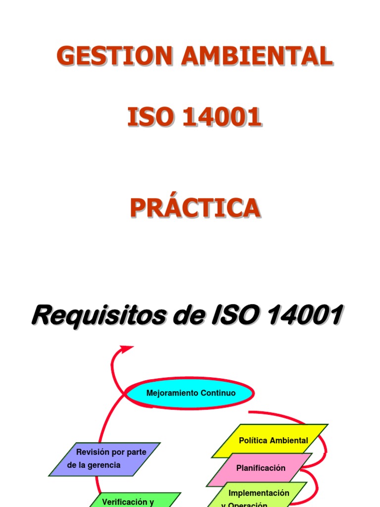 Requisitos y Aspectos de ISO 14001 | PDF | Degradación ambiental ...