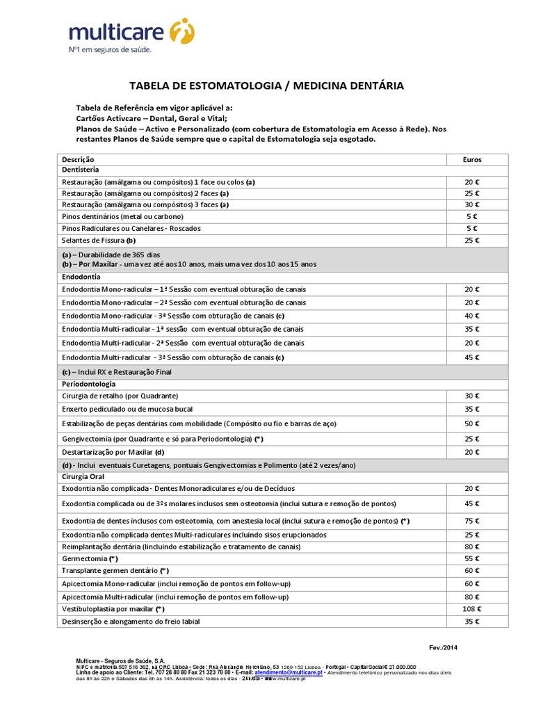 Tabela Referencia Multicare PDF Dente Cabe a E Pesco o Humano