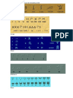 DIFERENTES SISTEMAS DE NUMERACIÓN