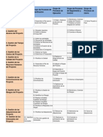 Matriz de Procesos