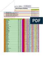 Ranking Mundial - 2014 PDF