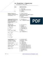 Formulae & Equations (Physics)