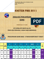 Analisis Post Mortem PMR Tahun 2011 (Sains)