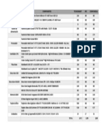 Partes Componentes Tecnosmart XPC Compumega Torre