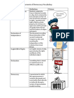 Documents of Democracy Vocabulary