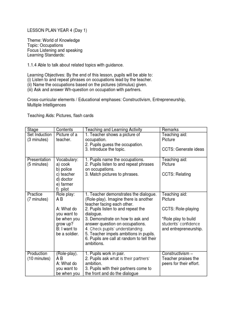 Year 4 English Lesson Plan: Occupations | PDF | Lesson Plan | Teachers