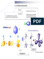 Hibridaciones Sp3 Sp2 Sp