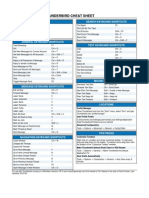 Thunderbird Cheat Sheet