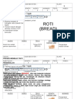 Contoh Storyboard Membuat Roti