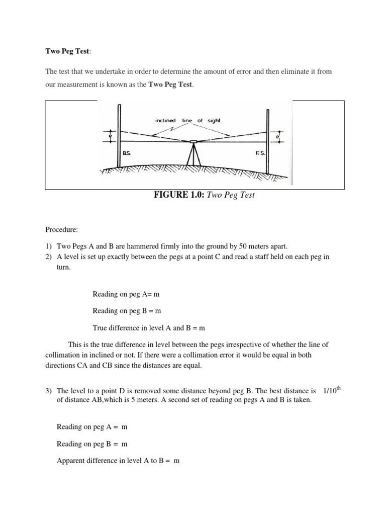 Two Peg Test Metre Surveying