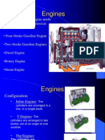 Engines: Internal Combustion Engine Needs Fuel, Ignition and Compression in Order To Run