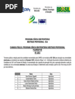 resultados mestrado profissional ciência sem fronteiras