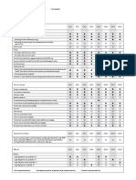 5series Touring Datasheet