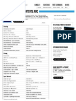 Adobe Photoshop CS6 Keyboard Shortcuts