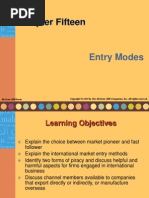 Modes of Entry
