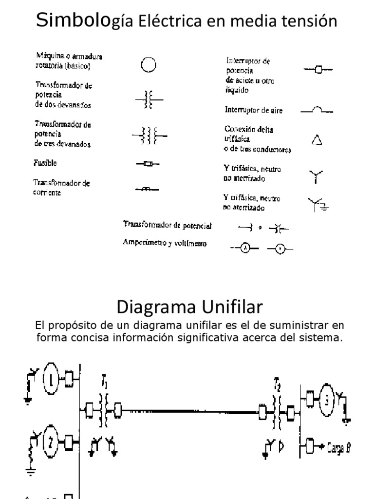 Simbolos y Diagramas2 | Transmisión de energía eléctrica | Alto voltaje