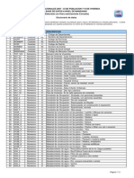 Diccionario de Datos Vivienda - ZNMZ2007