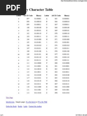 ascii to hex convert Ascii to hex and hex to ascii conversion notepad++