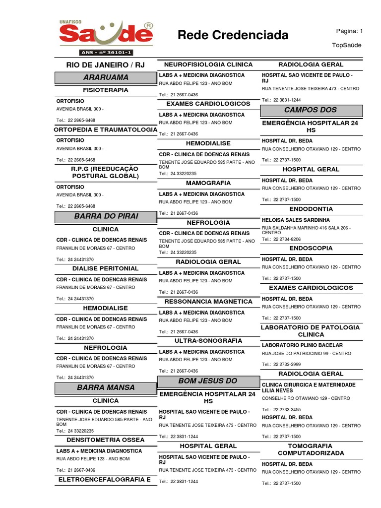 Bronstein Medicina Diagnóstica - Méier - R. Dias da Cruz, 308