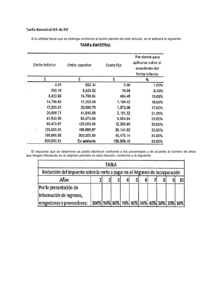 Tarifa Bimestral ISR de RIF PDF