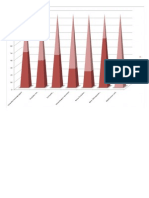 Statistiki 1 2 3 4