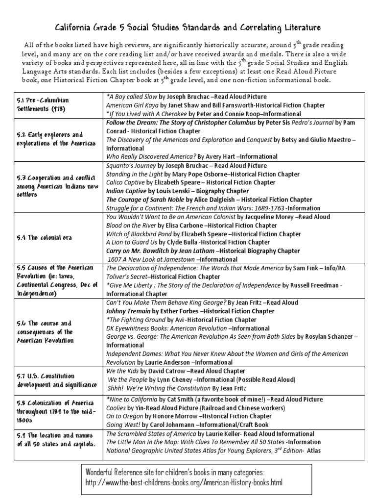 california grade 5 social studies standards and correlating literature