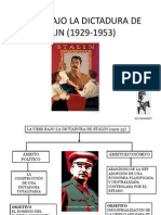 La Urss Bajo La Dictadura de Stalin (