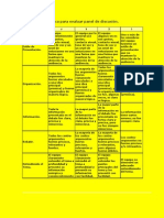 Rbrica para Evaluar Panel de Discusin