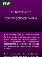 Familia Direito