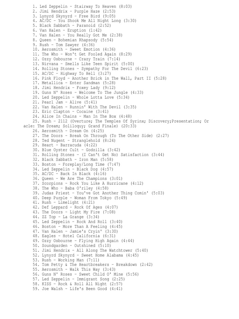 Top 1000 Classic Rock Songs of All Time PDF Rock Music Ozzy Osbourne
