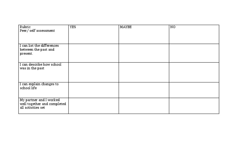 School Life Assessment Rubric | PDF | Self-Improvement
