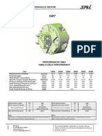 GM Series - Gm7 Hydraulic Motor: Performances Table Tabella Delle Performance