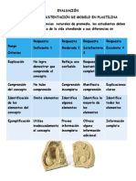 Ev de Sust Modelo Plastilina