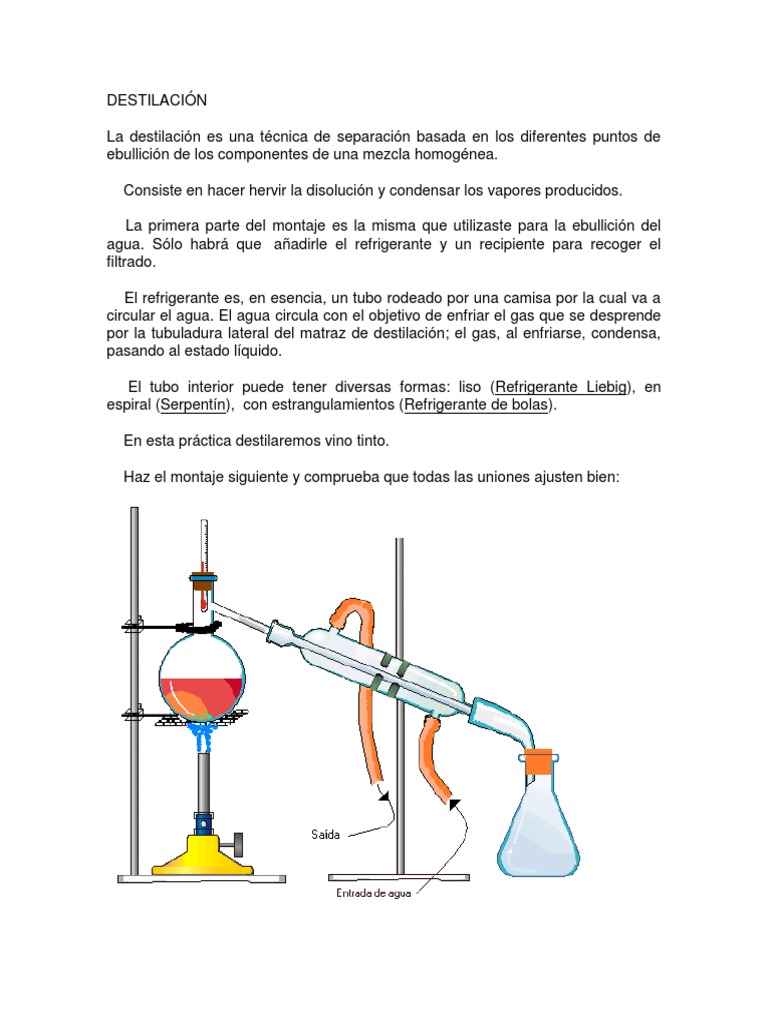 En Que Propiedad Fisica Se Basa La Destilacion 2023