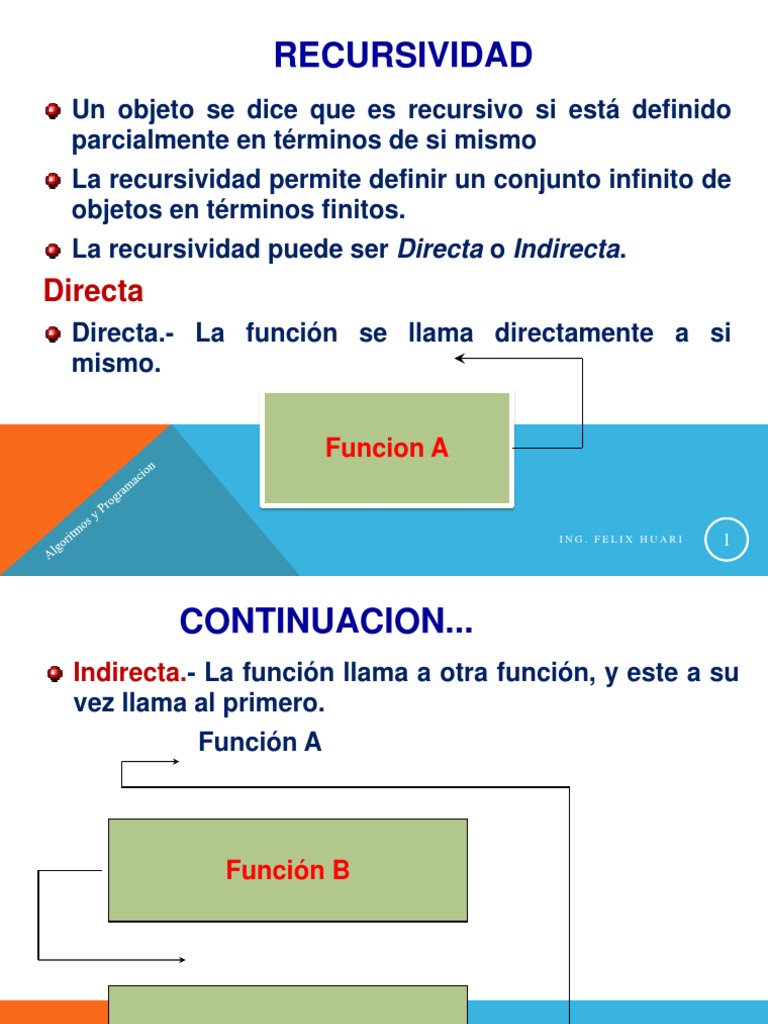 Introducción a la Recursividad en Programación | PDF | Recursividad ...