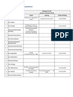 LokasiBriefing TO27