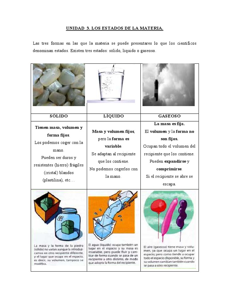 Tres Estados de la Materia: Sólido, Líquido, Gaseoso | PDF | Líquidos ...