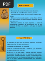 Hegel, Herbart, Comte, Durkheim