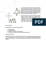 Pengantar Frame Relay