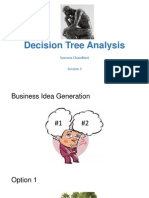 Decision Tree Analysis: Sumana Chaudhuri Session 3