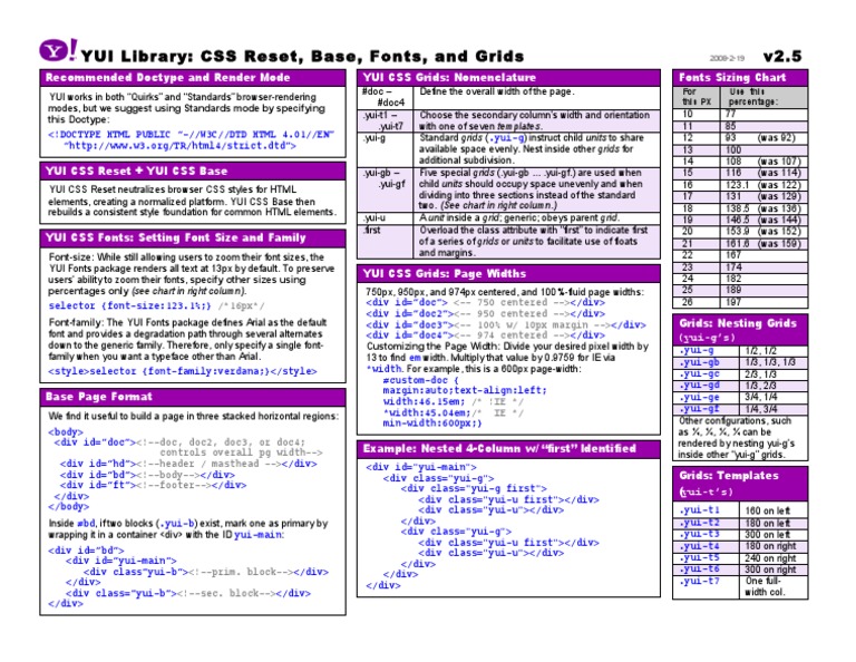 YUI Library: CSS Reset, Base, Fonts, and Grids v2.5: For This PX Use ...