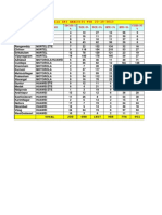 Common - Kpi