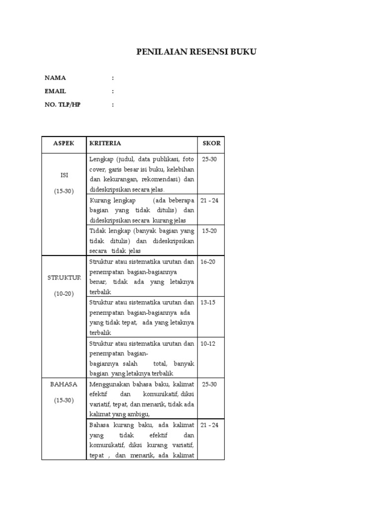 Format Penilaian Resensi Buku