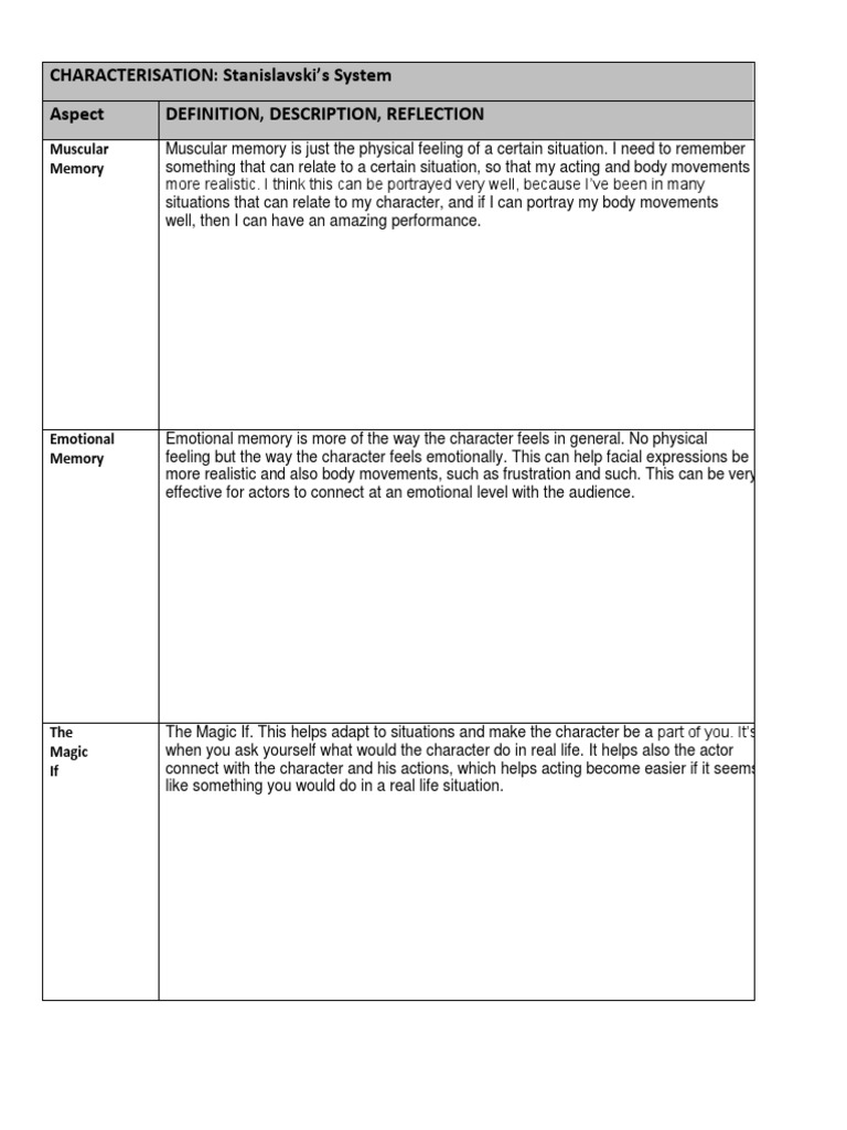 Macbeth - Task B | PDF | Career & Growth