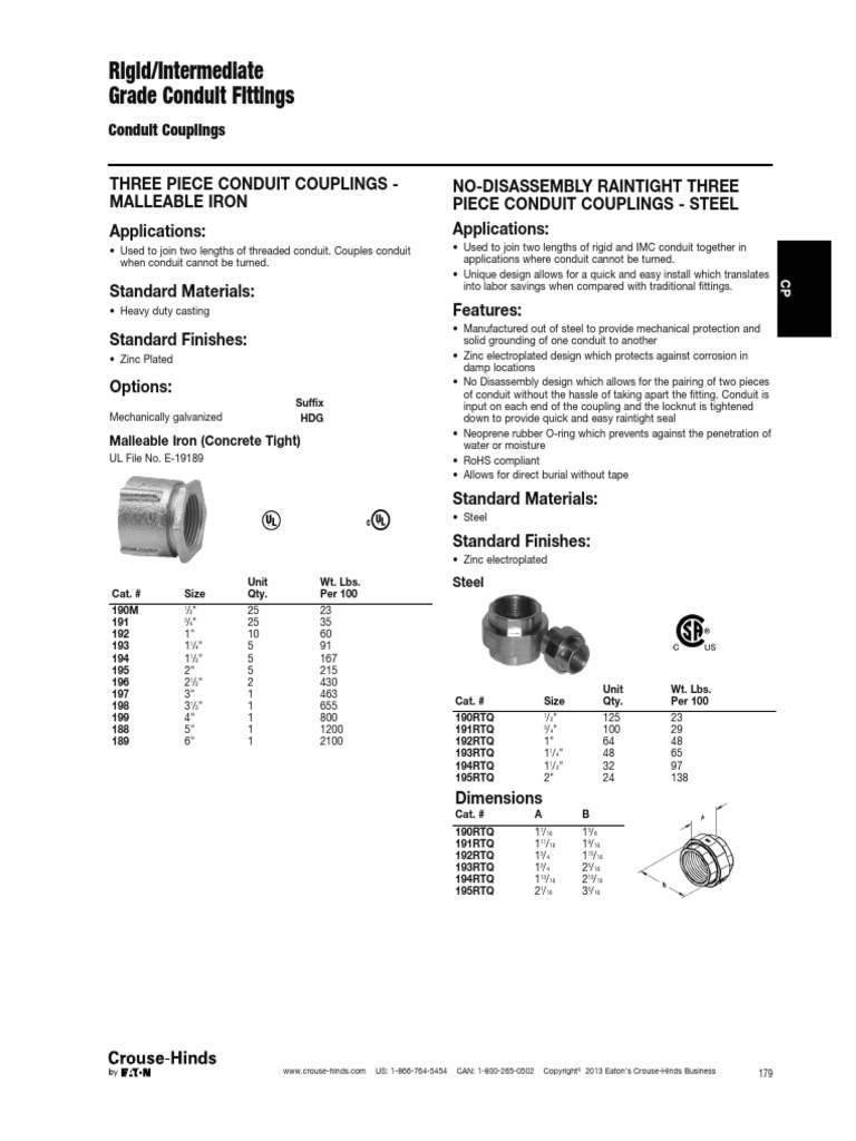 Rigid/Intermediate Grade Conduit Fittings PDF Galvanization