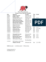 Ressel State University Women's Soccer Fall 2019 Schedule: NE6 Conference Playoffs NE6 Conference Semi-Finals