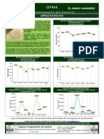CIFRAS 133 Arroz en Bolivia