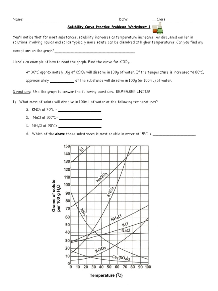 PDF solubility curve practice problems worksheet part 21 answers With Solubility Graph Worksheet Answers